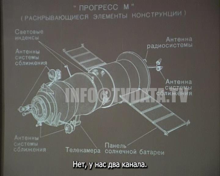 TsUP (Mission Control) in Korolyov TVDATA russian Sequence 0102393 Korolyov, Russia — c. 1990s: Classroom‑style projection of a white‑line schematic titled “ПРОГРЕСС М” (Progress M) with Russian call‑outs identifying solar‑array panels, rendezvous antennas, tele‑camera, and docking‑light indexes on the uncrewed cargo spacecraft. The technical slide fills a dark screen inside the TsUP briefing room; a burned‑in subtitle at frame bottom reads: “А по Второму каналу вот и продлили.” (roughly: “And on Channel Two they’ve just extended it.”) No people visible. Neutral brown wall surround, low‑key lighting.